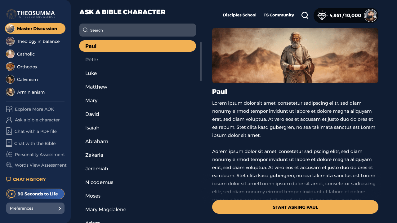 Characters